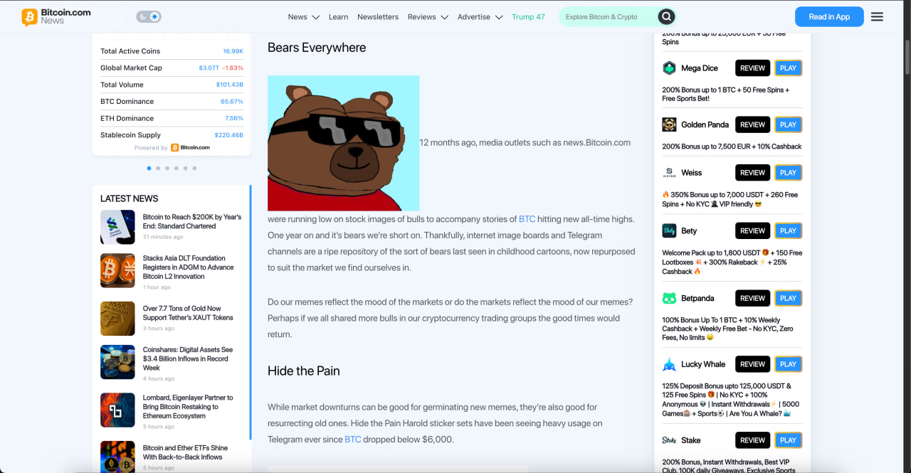 bobo on bitcoin website