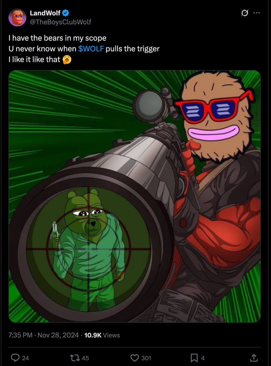xxx posts Bobo bear