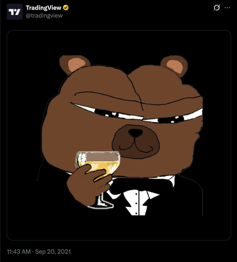 tradingview uses bobo