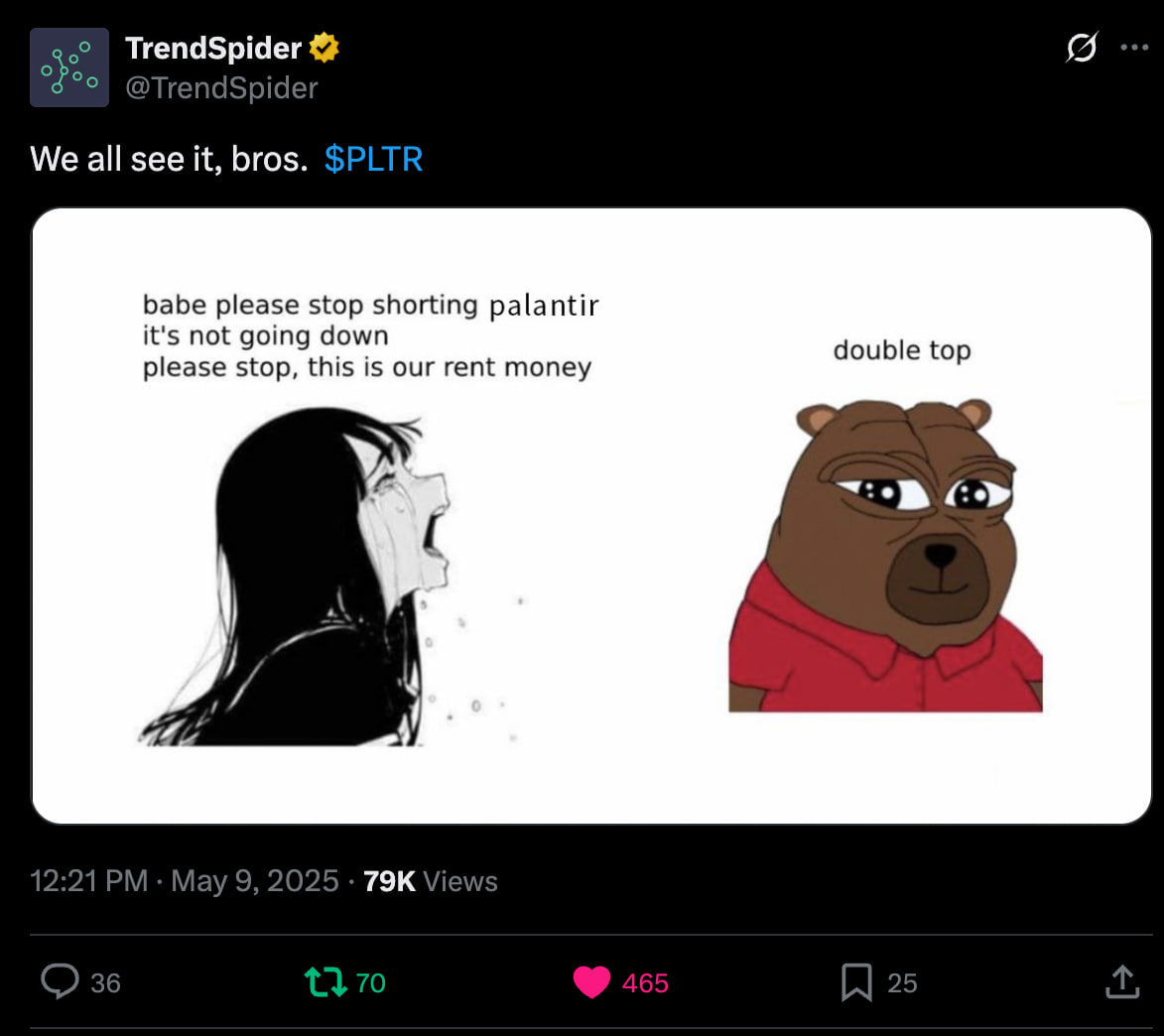 xxx posts Bobo bear